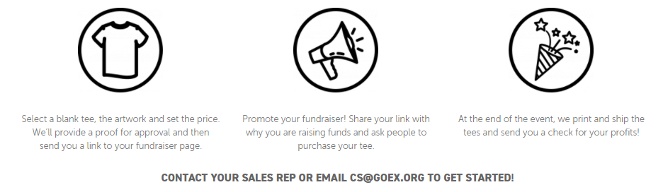 GOEX Fundraiser Store